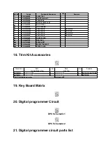 Preview for 55 page of Inverter NN-T551CB Service Manual