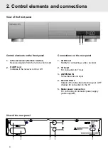 Preview for 4 page of Inverto IDL 1000 T Manual