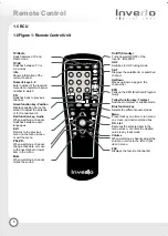 Предварительный просмотр 8 страницы Inverto IDL-2000S User Manual