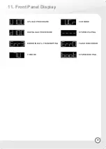 Предварительный просмотр 25 страницы Inverto IDL-2000S User Manual