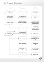 Предварительный просмотр 27 страницы Inverto IDL-2000S User Manual