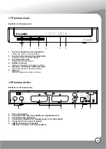 Предварительный просмотр 37 страницы Inverto IDL-2000S User Manual