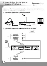 Предварительный просмотр 38 страницы Inverto IDL-2000S User Manual