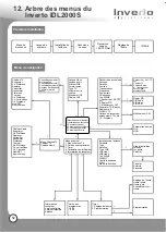 Предварительный просмотр 54 страницы Inverto IDL-2000S User Manual