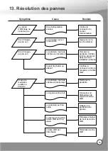 Предварительный просмотр 55 страницы Inverto IDL-2000S User Manual