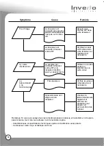 Предварительный просмотр 56 страницы Inverto IDL-2000S User Manual