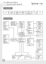 Предварительный просмотр 82 страницы Inverto IDL-2000S User Manual