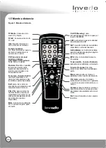 Предварительный просмотр 92 страницы Inverto IDL-2000S User Manual