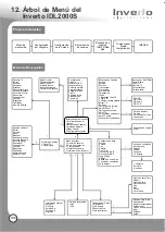 Предварительный просмотр 110 страницы Inverto IDL-2000S User Manual