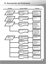 Предварительный просмотр 111 страницы Inverto IDL-2000S User Manual