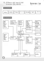 Предварительный просмотр 138 страницы Inverto IDL-2000S User Manual