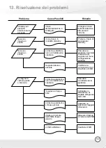 Предварительный просмотр 139 страницы Inverto IDL-2000S User Manual