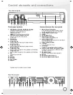 Предварительный просмотр 6 страницы Inverto IDL-7000 PVR Manual