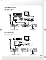 Предварительный просмотр 10 страницы Inverto IDL-7000 PVR Manual