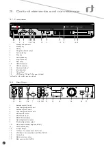 Preview for 11 page of Inverto IDL 7000m TCX User Manual