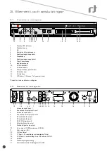 Preview for 94 page of Inverto IDL 7000m TCX User Manual