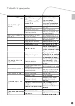 Preview for 125 page of Inverto IDL 7000m TCX User Manual