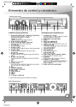 Предварительный просмотр 87 страницы Inverto IDL 7000PVR User Manual