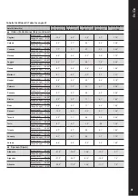 Preview for 35 page of Inverto IDLB-ALCF60-KUANO-LPS Installation Manual