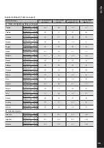 Preview for 43 page of Inverto IDLB-ALCF60-KUANO-LPS Installation Manual