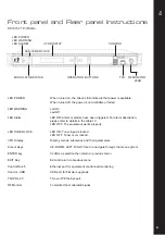 Предварительный просмотр 9 страницы Inverto IDLV-3440DM User Manual