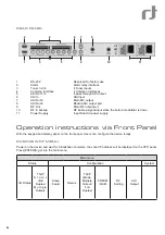 Предварительный просмотр 10 страницы Inverto IDLV-3440DM User Manual