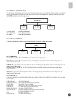 Preview for 15 page of Inverto IDLV-4100PM-CT User Manual