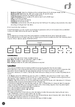 Предварительный просмотр 9 страницы Inverto IDLV-5000P User Manual