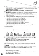 Предварительный просмотр 13 страницы Inverto IDLV-5000P User Manual