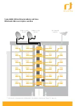 Preview for 3 page of Inverto Unicable II 6207 Installation