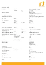 Preview for 4 page of Inverto Unicable II 6207 Installation