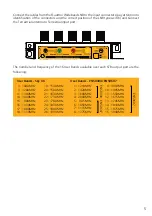 Preview for 5 page of Inverto Unicable II ISKY-UST111-CUO4O-16P Installation Manual