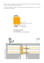 Предварительный просмотр 4 страницы Inverto Unicable II Installation Manual