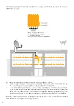 Preview for 8 page of Inverto Unicable II Installation Manual