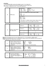 Предварительный просмотр 9 страницы Invest Solar SIC-P-M-3T24-IS User Manual