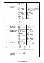 Предварительный просмотр 17 страницы Invest Solar SIC-P-M-3T24-IS User Manual