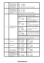 Предварительный просмотр 18 страницы Invest Solar SIC-P-M-3T24-IS User Manual