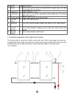 Preview for 30 page of Invest ISP 2.0 Installation Manual