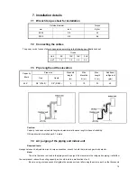 Preview for 14 page of Invest MSC-24/QD FP Service Manual