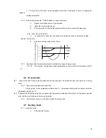 Preview for 24 page of Invest MSC-24/QD FP Service Manual