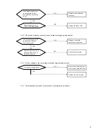 Preview for 33 page of Invest MSC-24/QD FP Service Manual