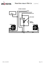 Предварительный просмотр 18 страницы Invicta 700GA Installation And User Manual