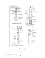 Предварительный просмотр 15 страницы Invicta AARON Owner'S Manual