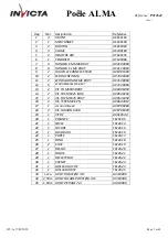 Предварительный просмотр 5 страницы Invicta ALMA P912644 Manual