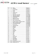 Предварительный просмотр 13 страницы Invicta ALMA P912644 Manual