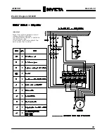 Preview for 10 page of Invicta DI-32 Operator'S Manual