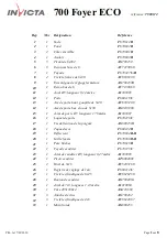 Preview for 5 page of Invicta ECO 700 Manual