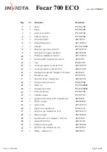 Preview for 21 page of Invicta ECO 700 Manual