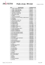 Preview for 5 page of Invicta IWAKI Specific User And Installation Manual