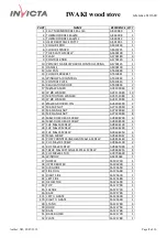 Preview for 14 page of Invicta IWAKI Specific User And Installation Manual